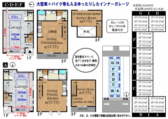 埼玉県三郷市泉の新築ガレージハウスLaFonte3310ご入居者募集中